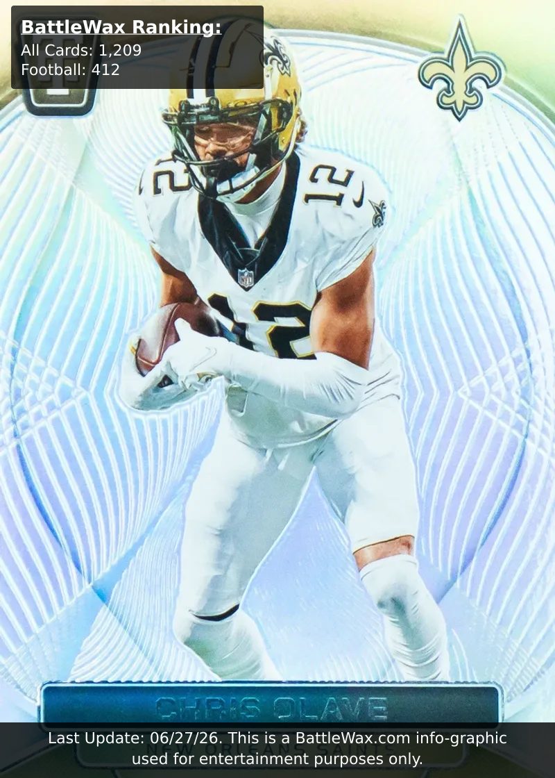 Chris Olave card