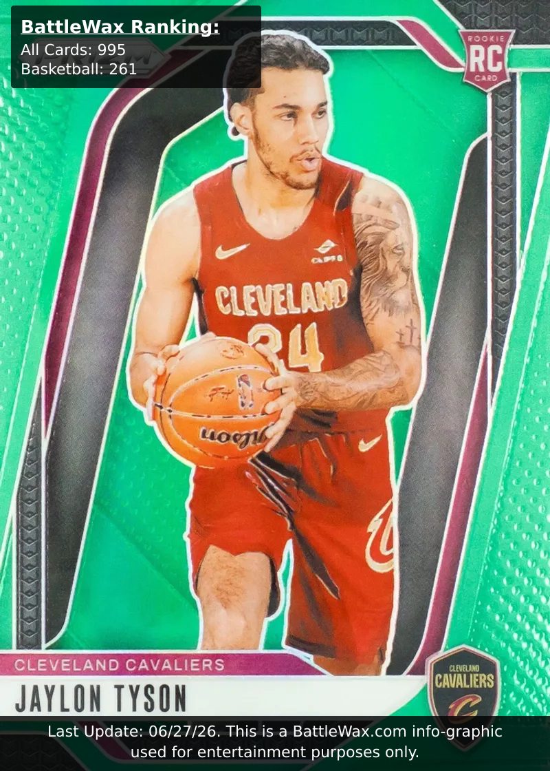 JAYLON TYSON card