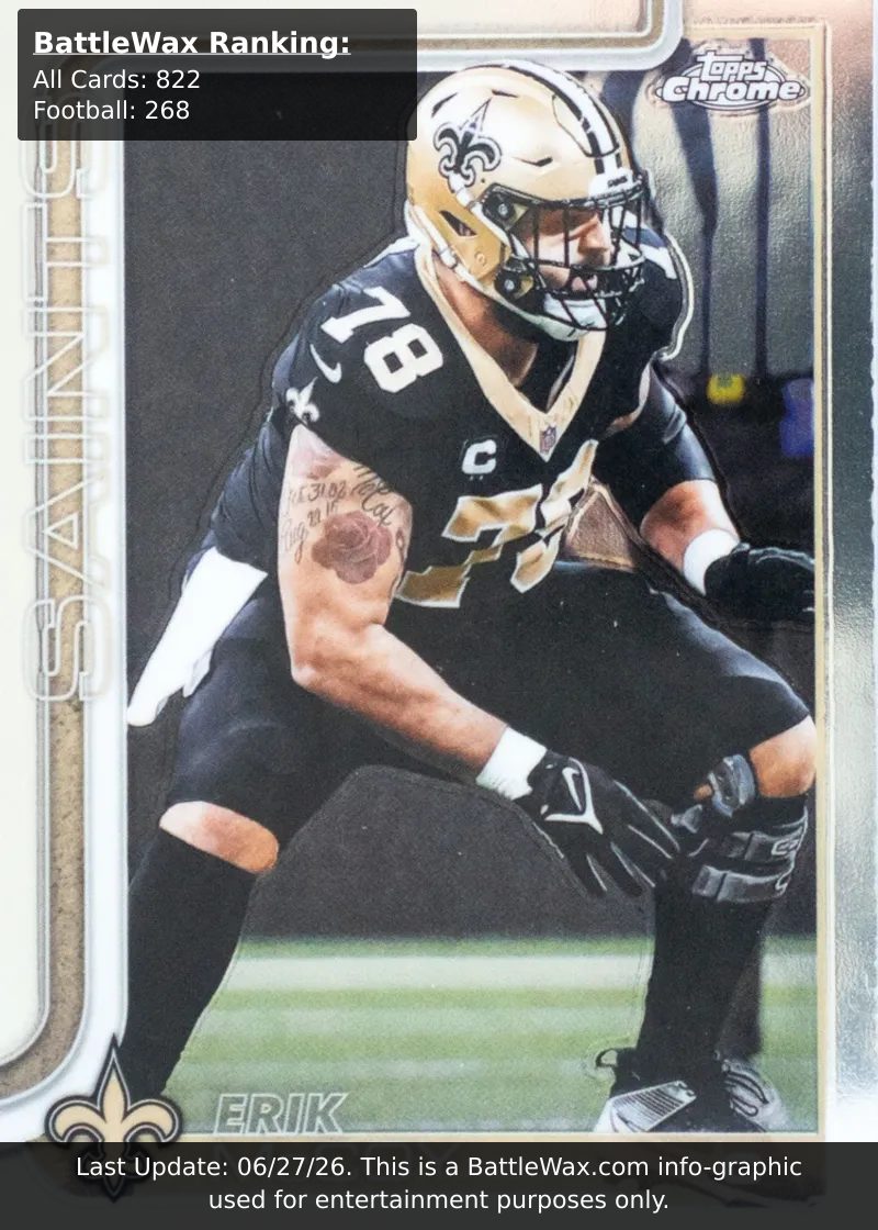 Erik McCoy card