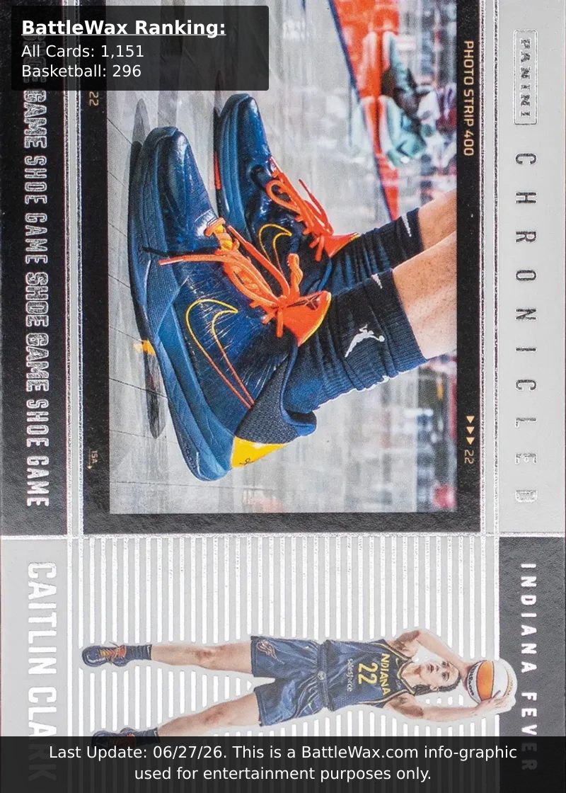 Caitlin Clark card