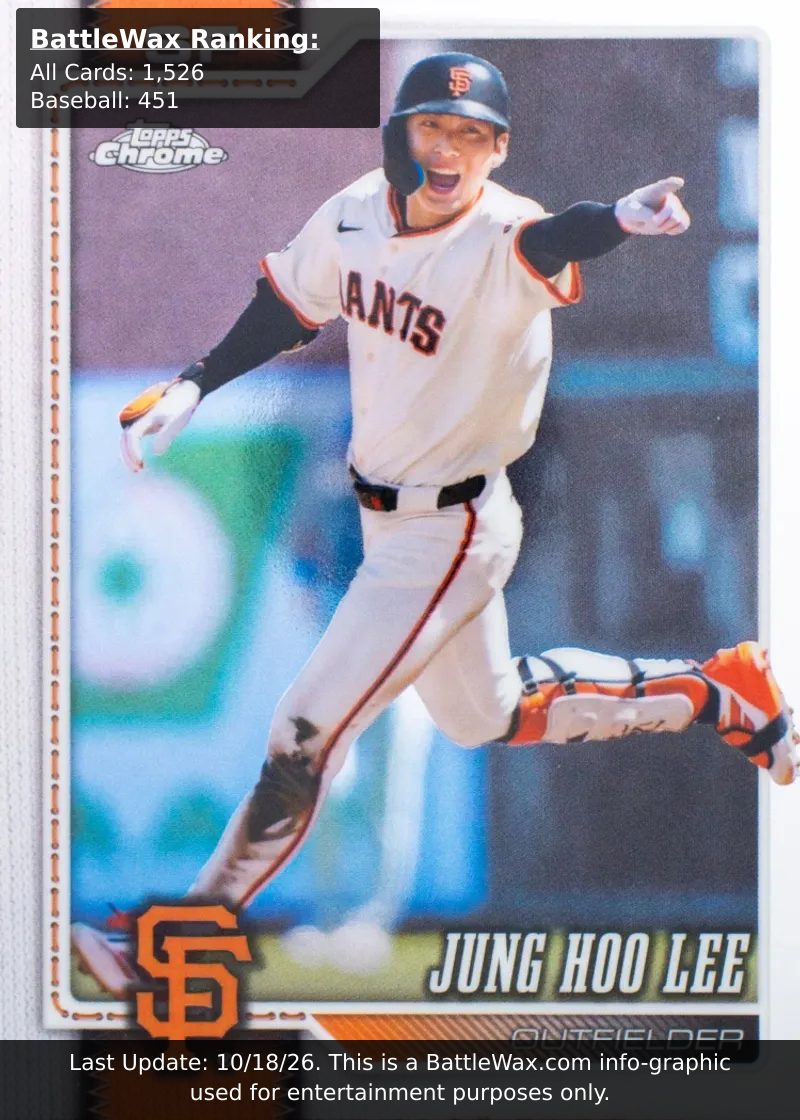 Jung HOO LEE card