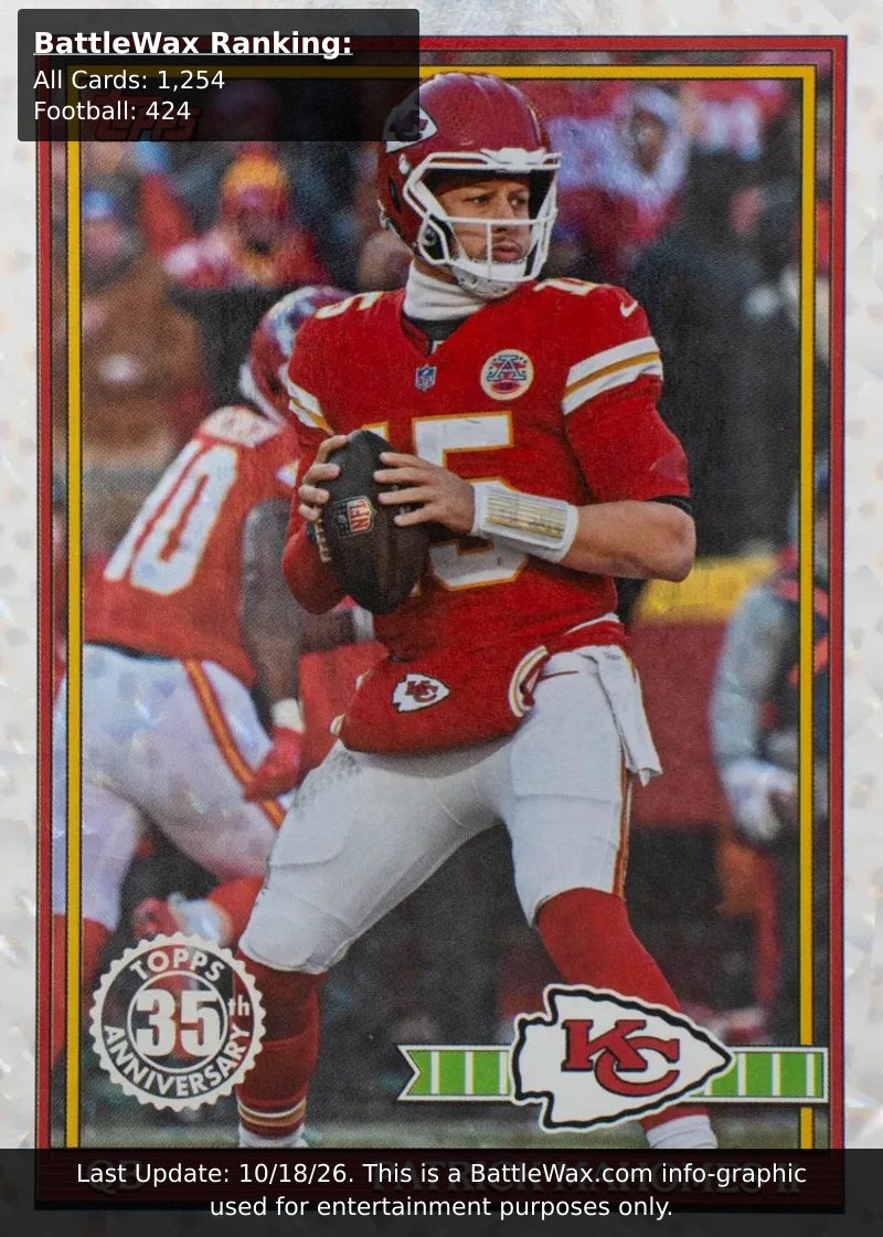 Patrick Mahomes Ii card