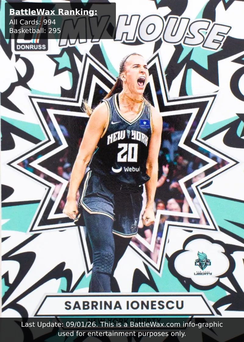 Sabrina Ionescu card