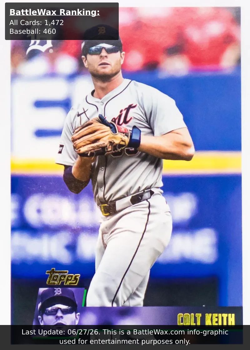 Colt Keith card