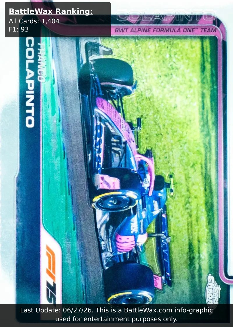 Franco Colapinto card