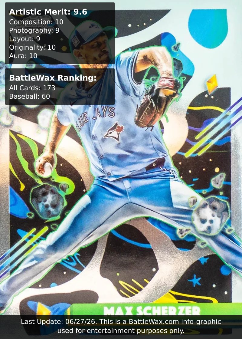 Max Scherzer card