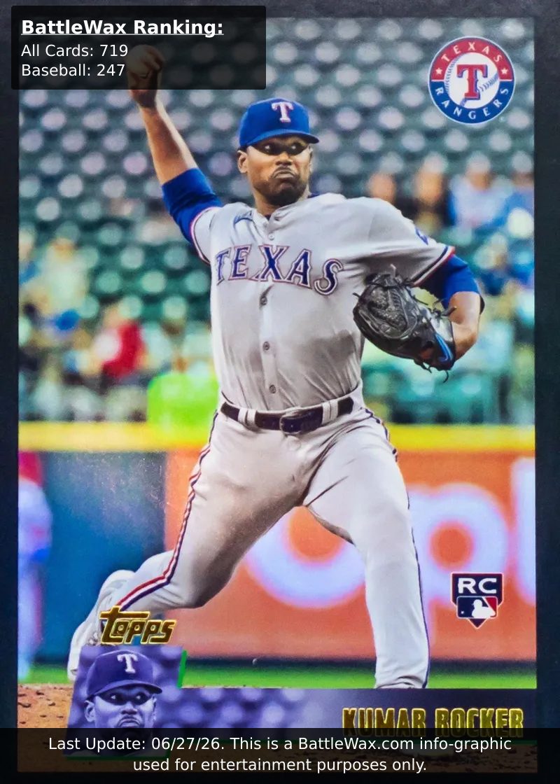 Kumar Rocker card
