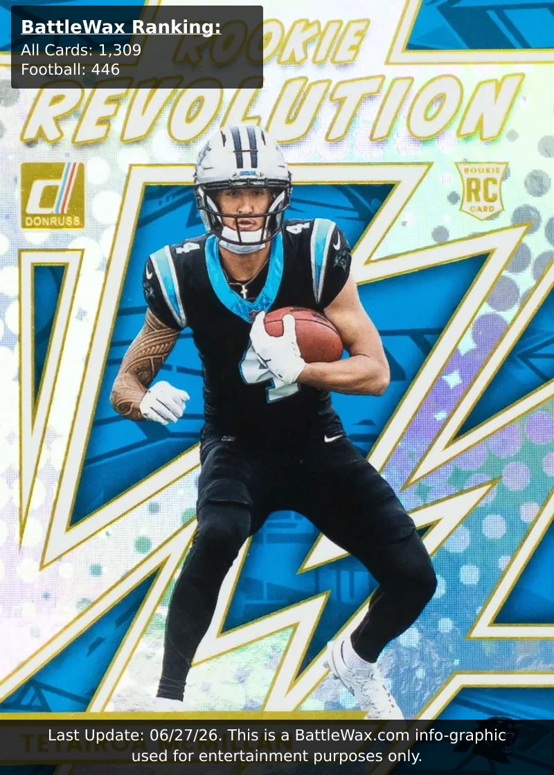 Tetairoa McMillan card