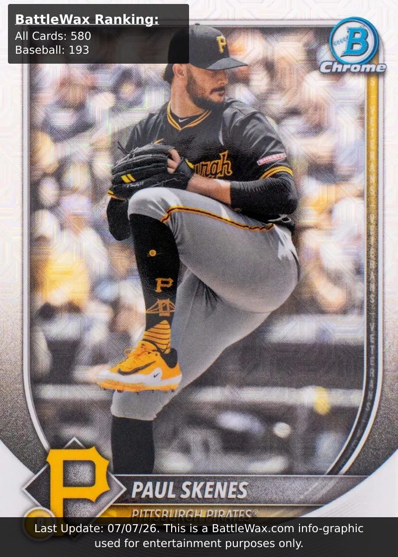 Paul Skenes card