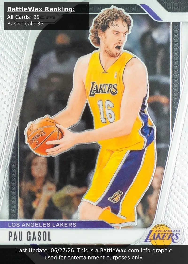 Pau Gasol card