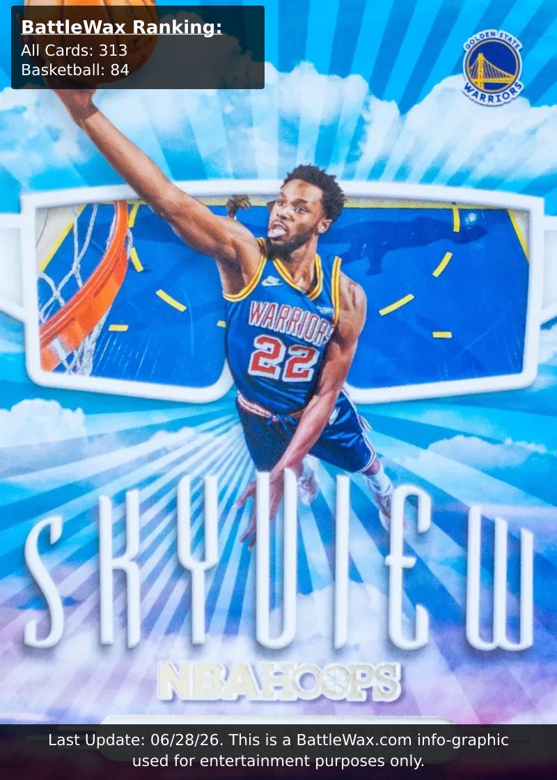 Andrew Wiggins card