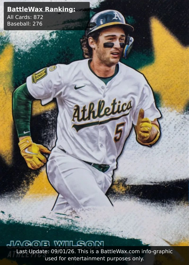 Jacob Wilson card