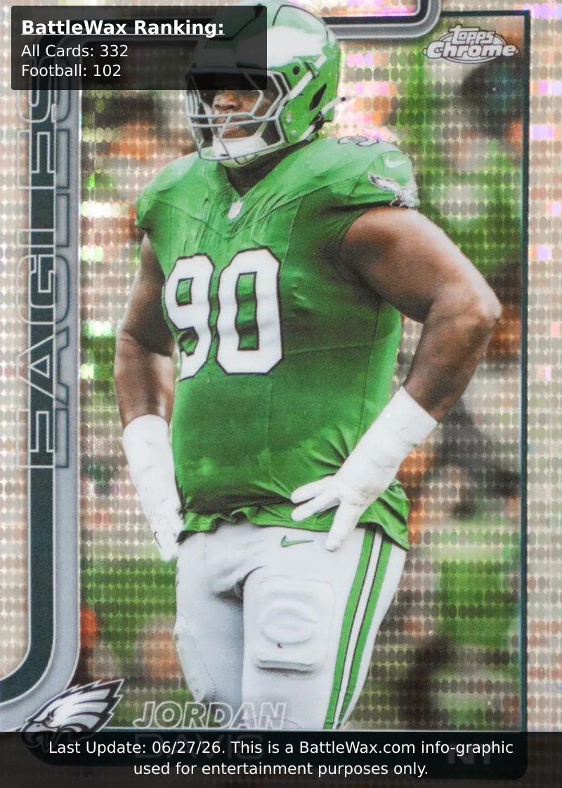 Jordan Davis card