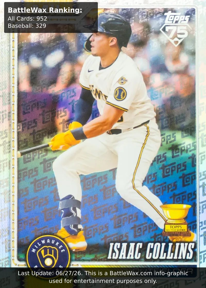 Isaac Collins card
