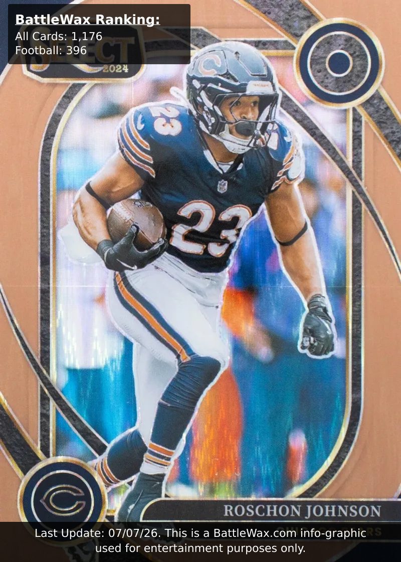 Roschon Johnson card