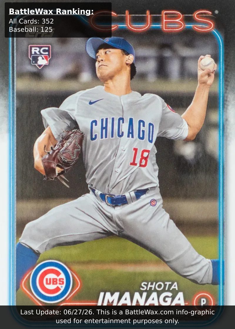 Shota Imanaga card