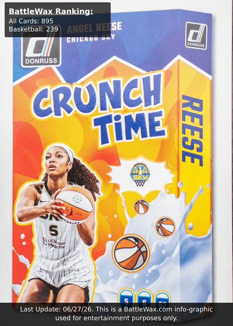 Angel Reese card