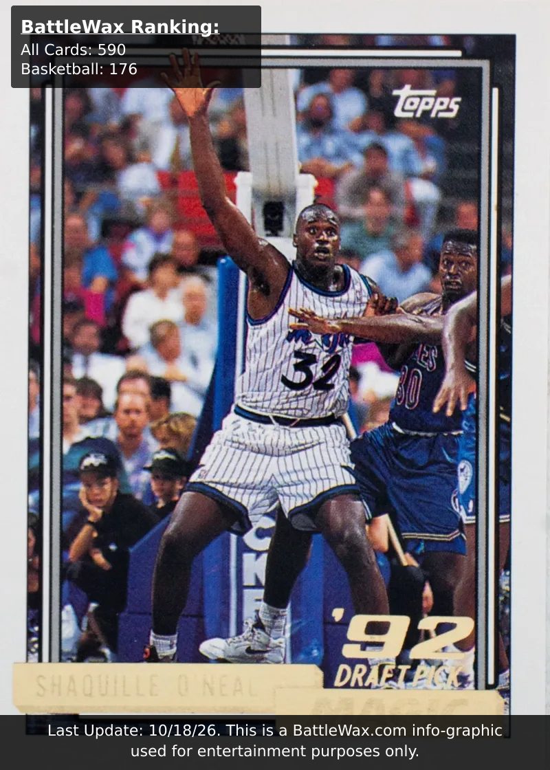 Shaquille O'Neal card