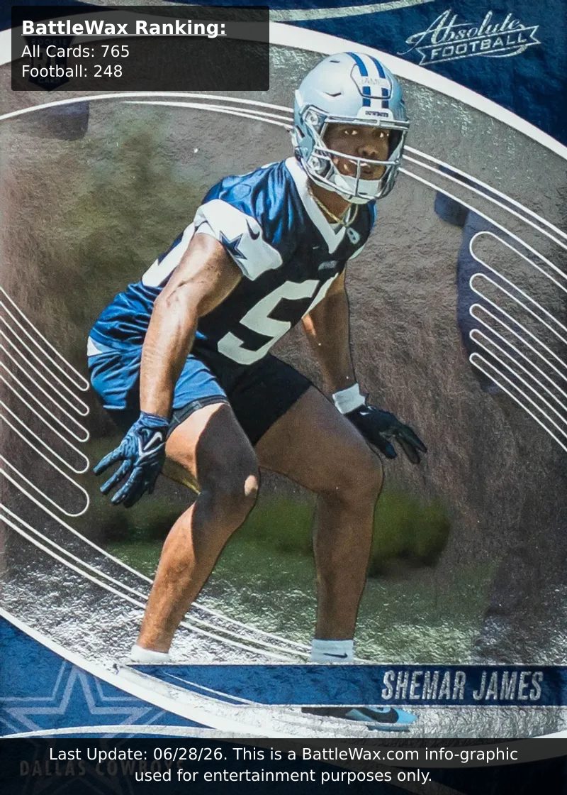 Shemar James card