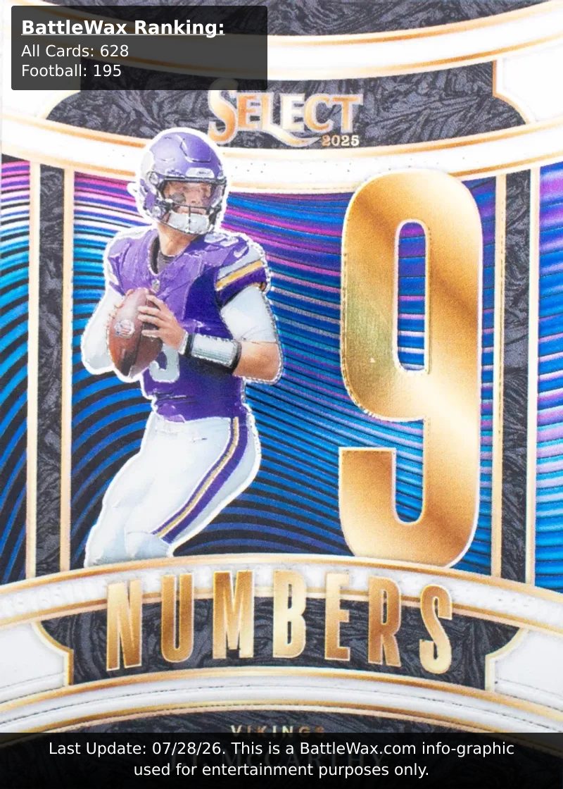J.J. Mccarthy card