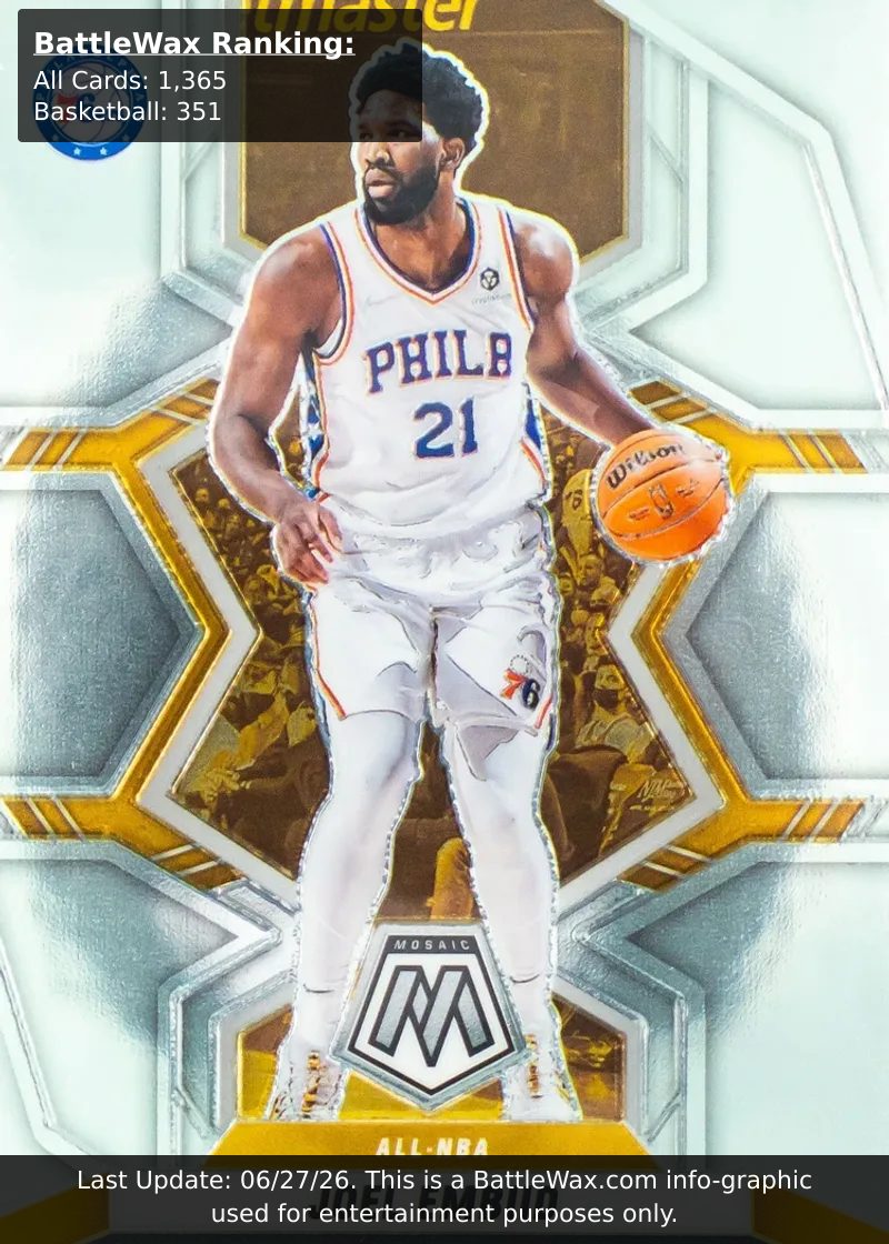 Joel Embiid card