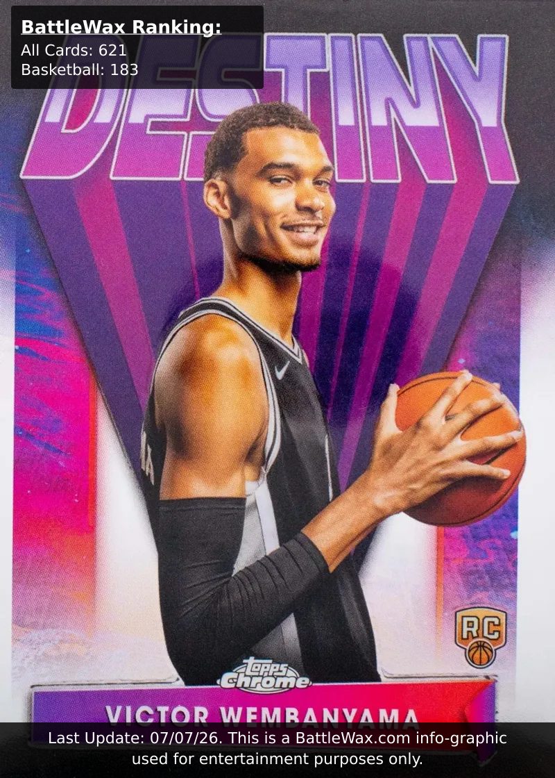 Victor Wembanyama card