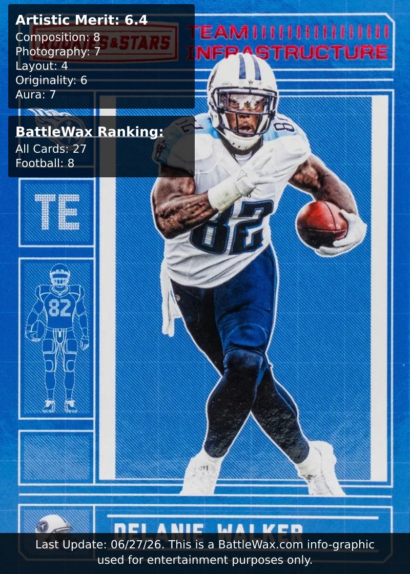 Delanie Walker card