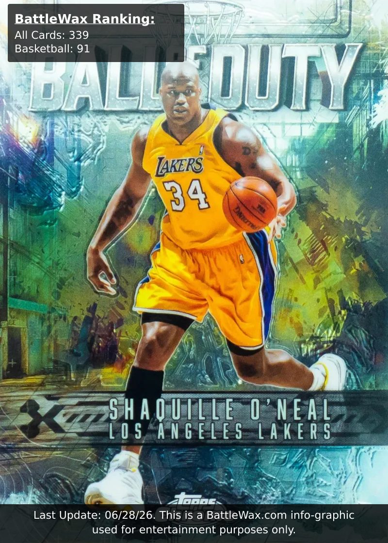 Shaquille O’Neal card