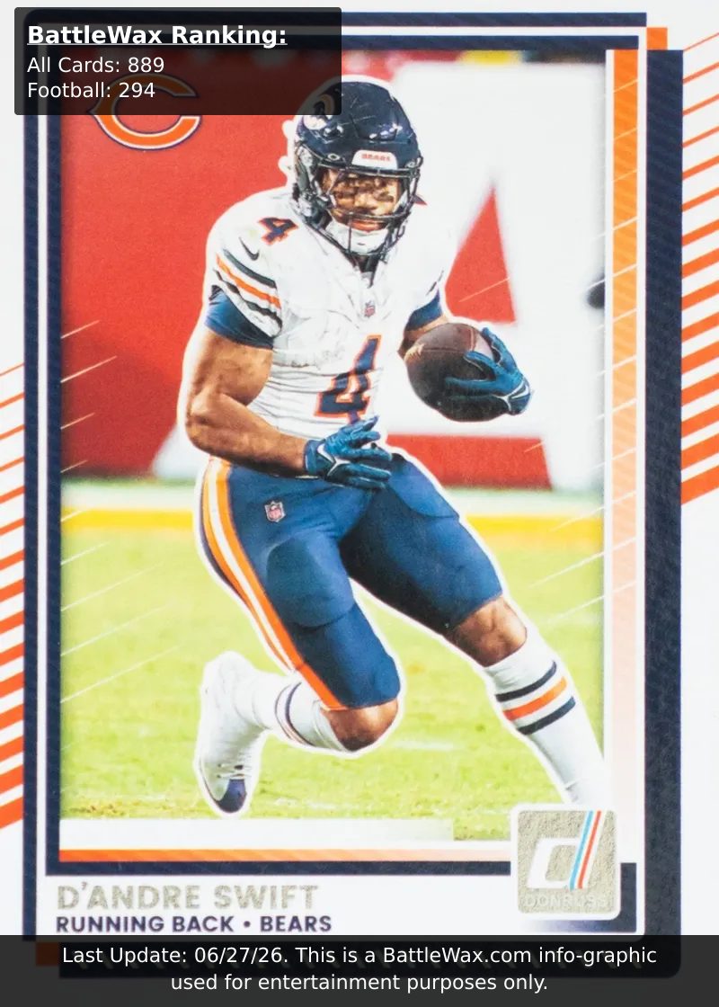 D'andre Swift card
