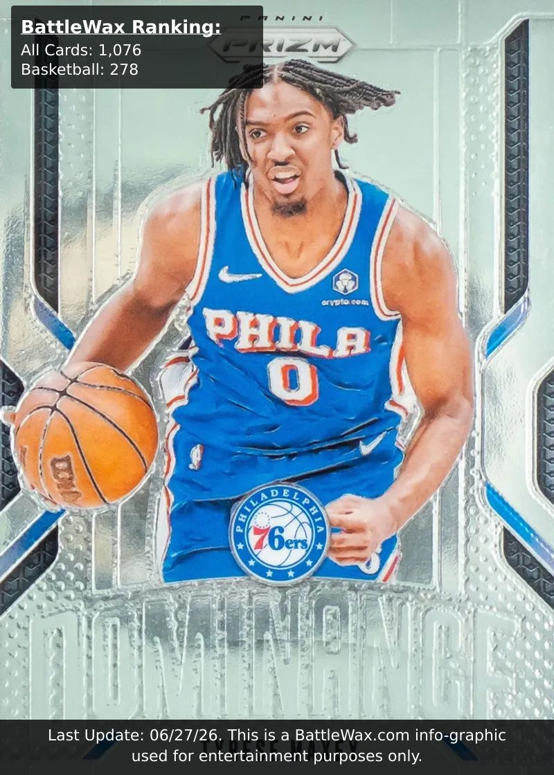 Tyrese Maxey card