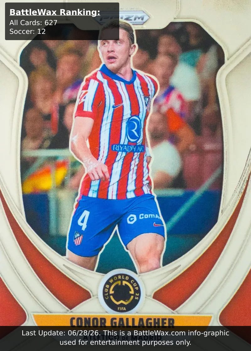 Conor Gallagher card