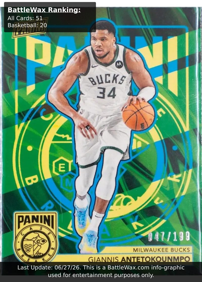 Giannis Antetokounmpo card
