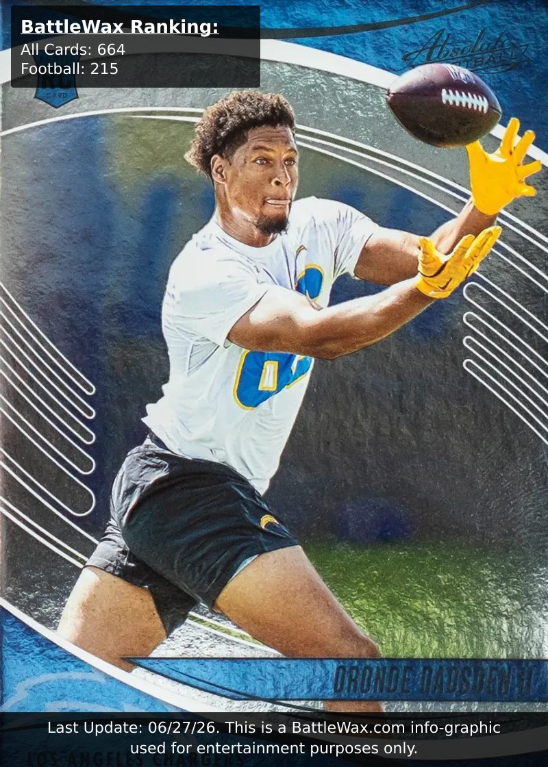 Oronde Gadsden II card