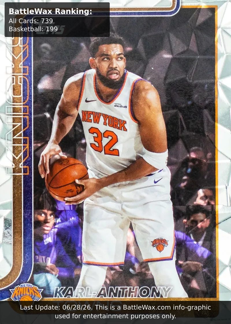 Karl-Anthony Towns card