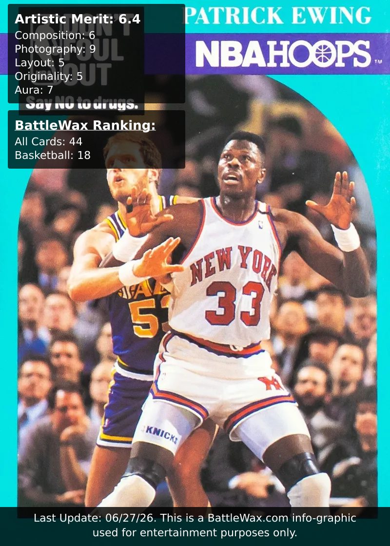 Patrick Ewing card