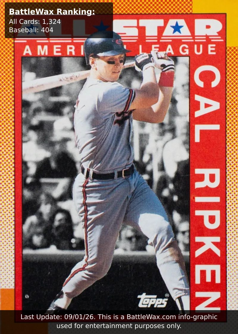 Cal Ripken card