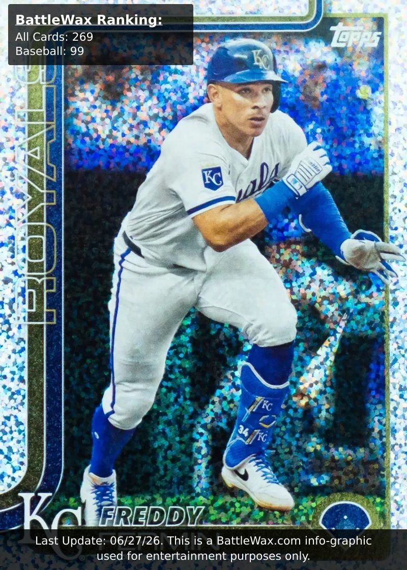 Freddy Fermin card