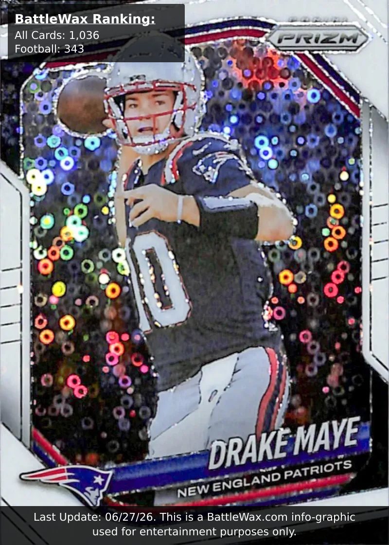 Drake Maye card