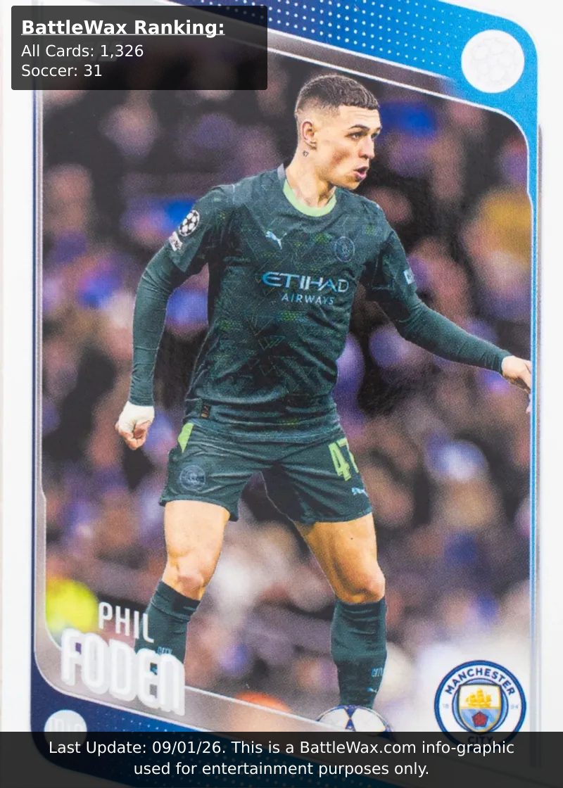 Phil Foden card