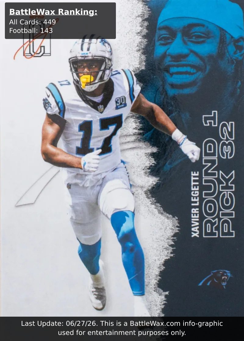 Xavier Legette card