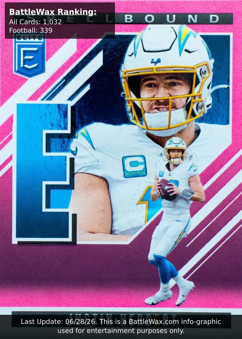 JUSTIN HERBERT card