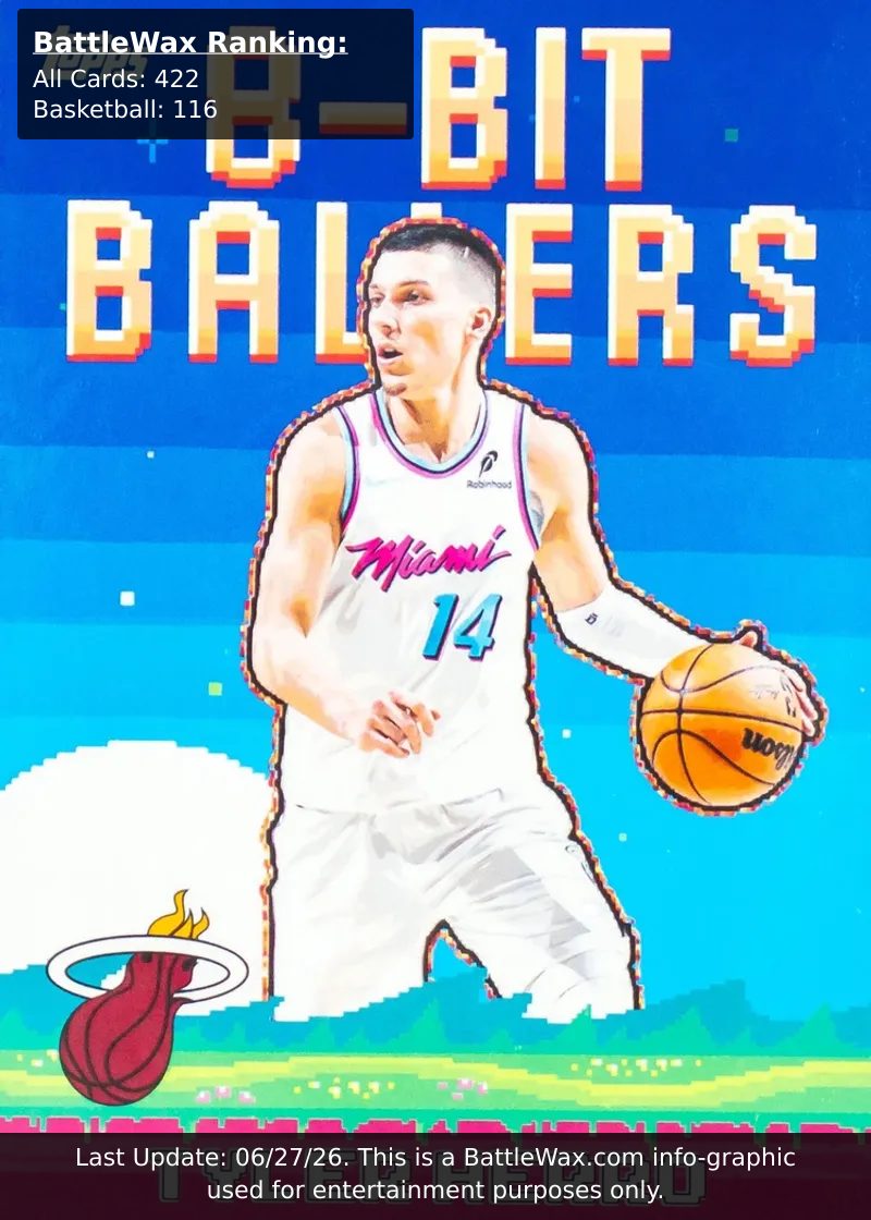 TYLER HERRO card