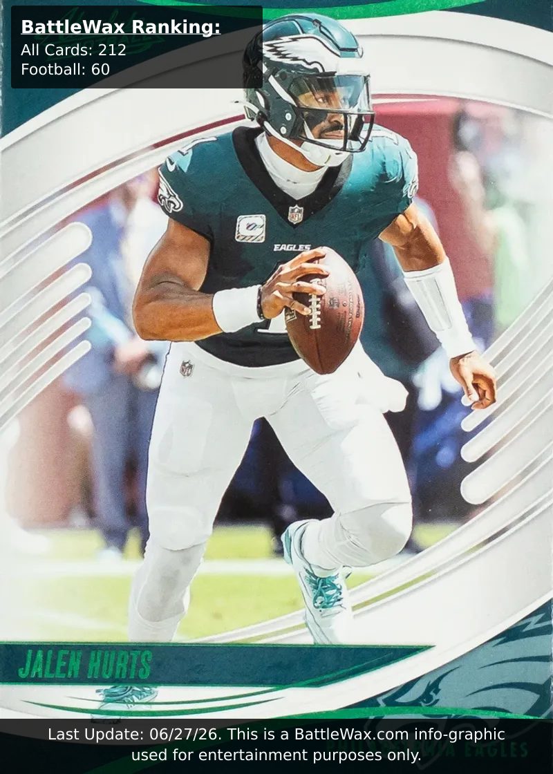 Jalen Hurts card