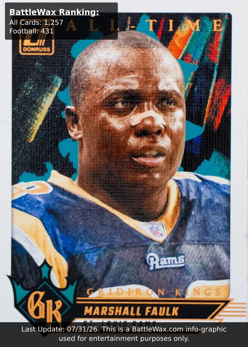 Marshall Faulk card