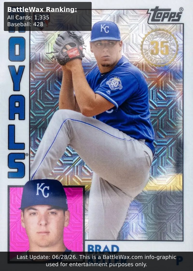 Brad Keller card