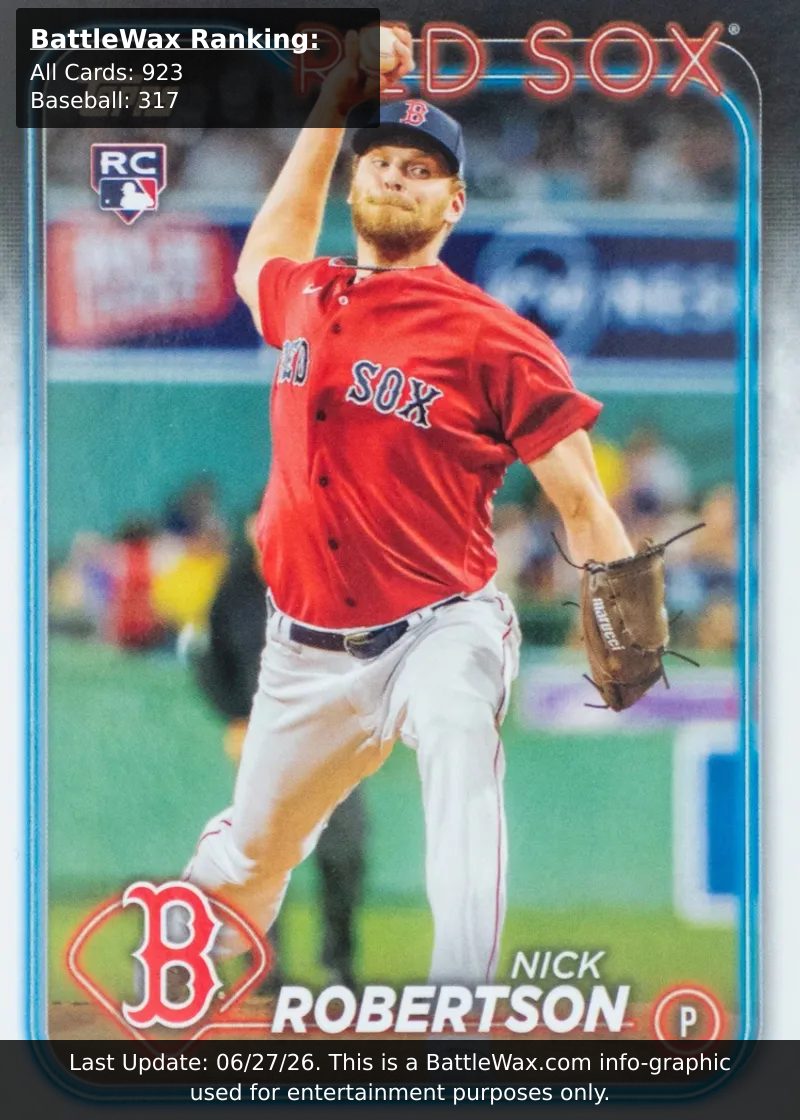 Nick Robertson card