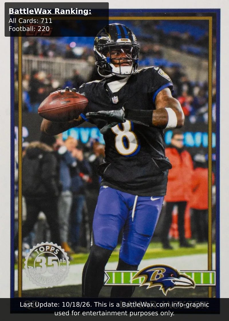 Lamar Jackson card