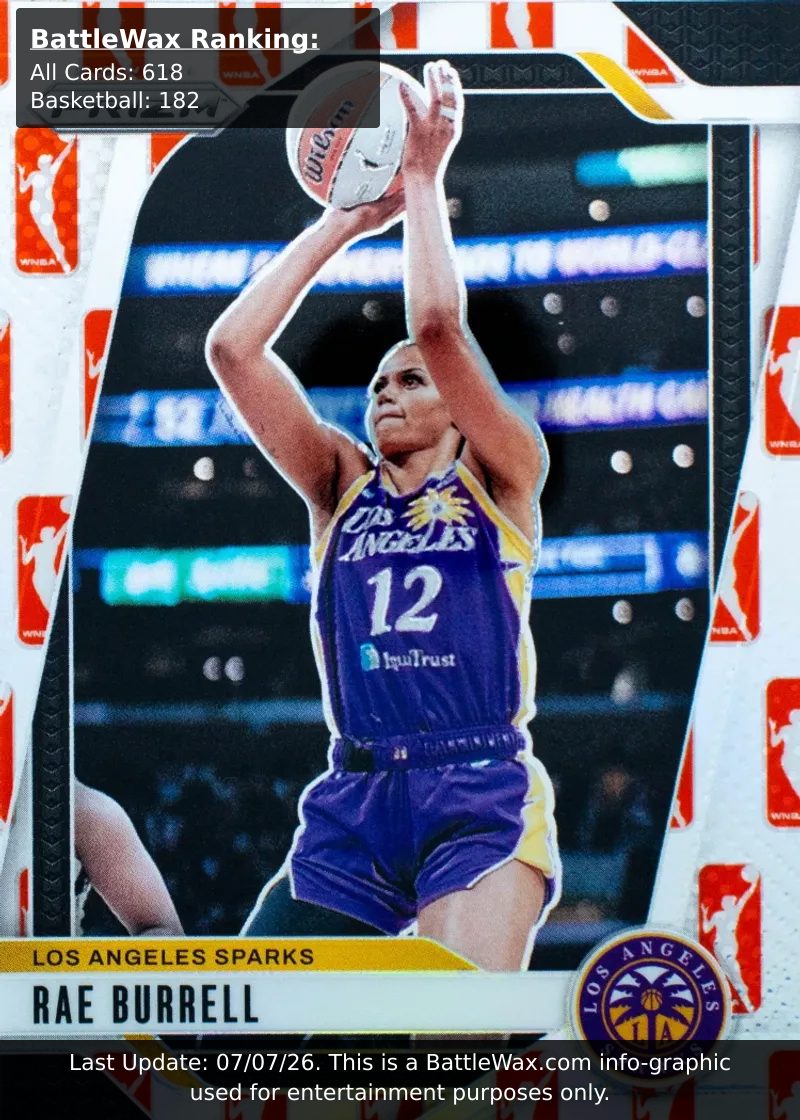 RAE BURRELL card
