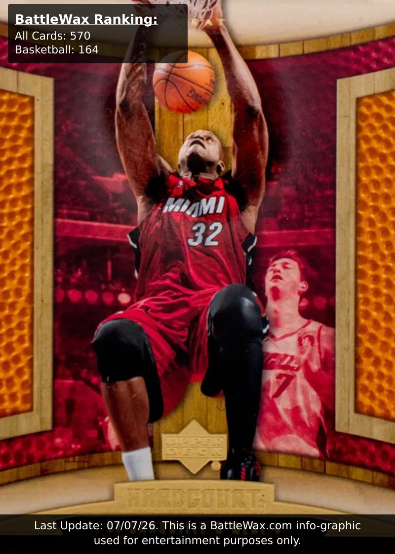 Shaquille O'Neal card