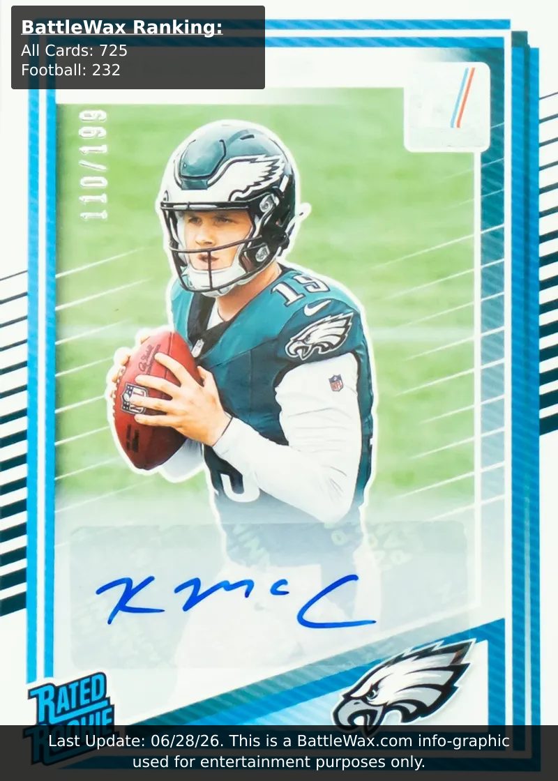 KYLE McCORD card